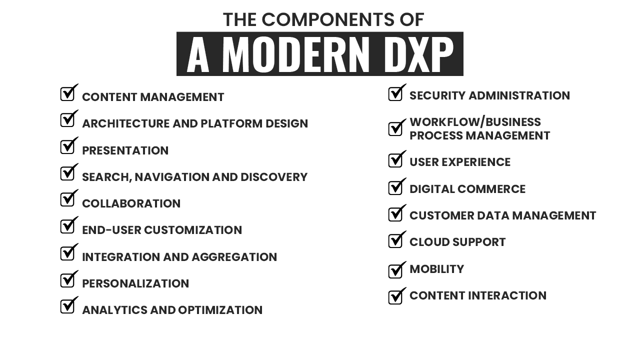 infographics
