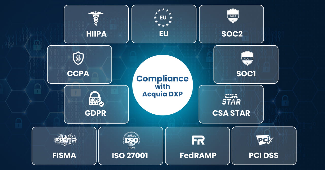 Compliance with Acquia DXP 3