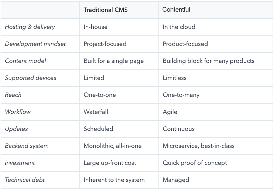 MicrosoftTeams-image (169)