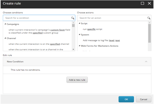 Sitecore The power2